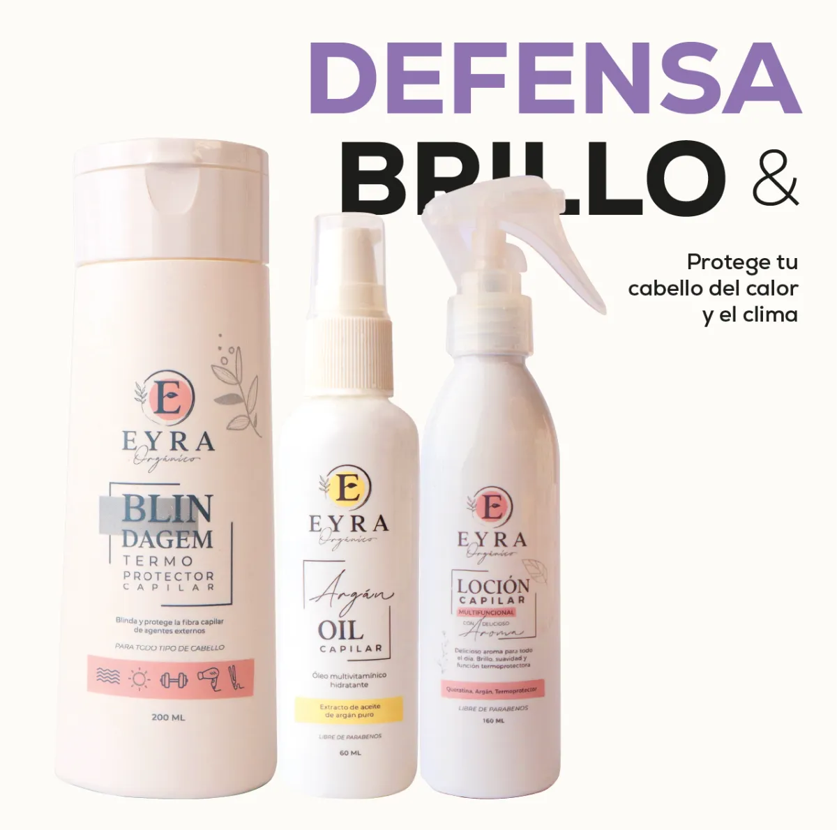 Kit Protección