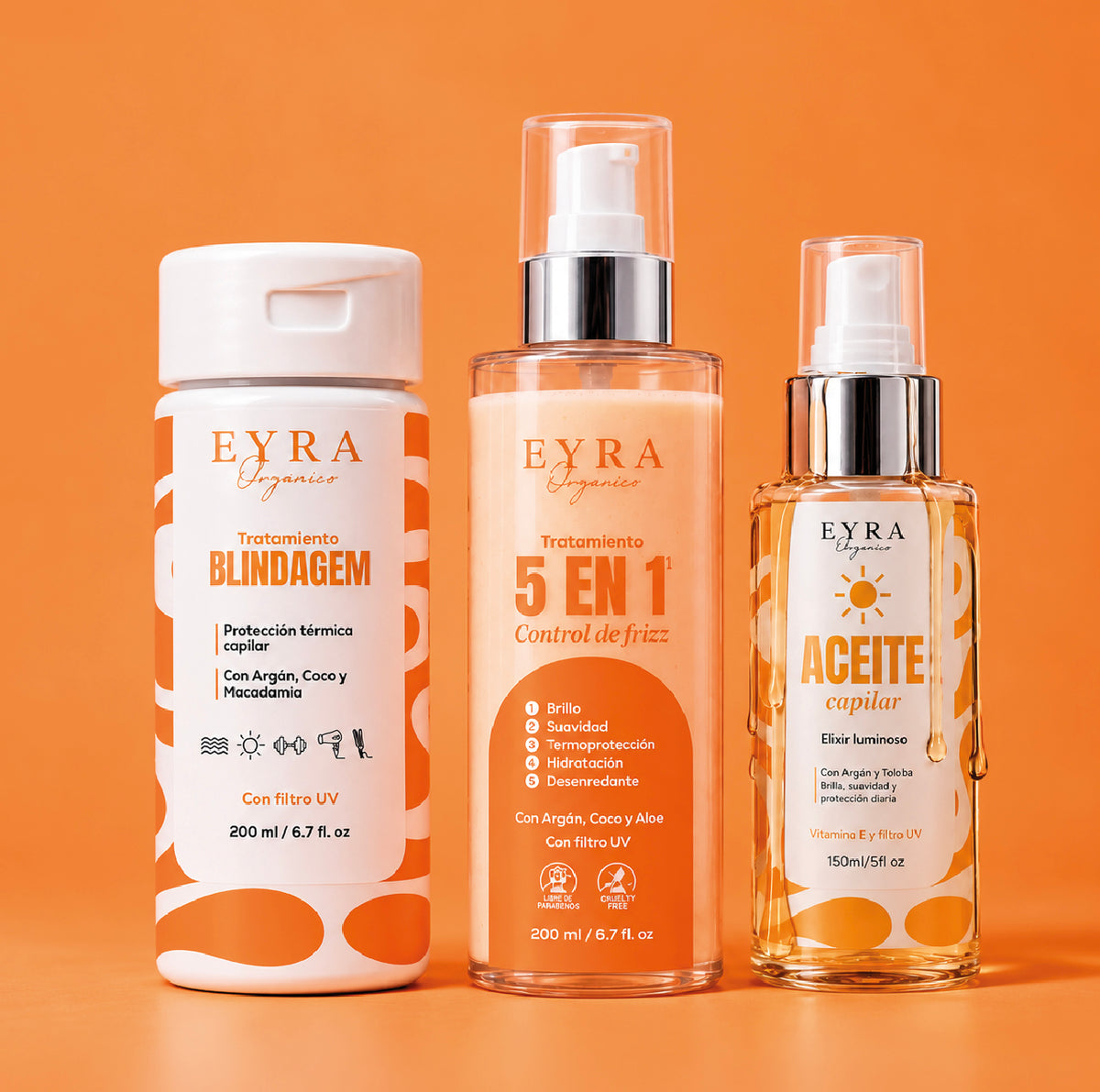 Kit Protección